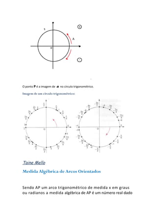 .

O ponto P é a imagem de a no círculo trigonométrico.

Imagem de um círculo trigonométrico:




Taine Mello
Medida Algébrica de Arcos Orientados


Sendo AP um arco trigonométrico de medida x em graus
ou radianos a medida algébrica de AP é um número real dado
 