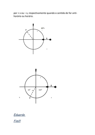 por + x ou – x, respectivamente quando o sentido de for anti-
horário ou horário.




Eduardo

Fim!!!
 