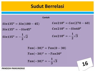 PANGGIH PAMUNGKAS
Sudut Berrelasi
Contoh
 
