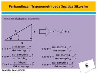 PANGGIH PAMUNGKAS
Perbandingan Trigonometri pada Segitiga Siku-siku
Perhatikan Segitiga Siku-siku berikut!
r y
x
 