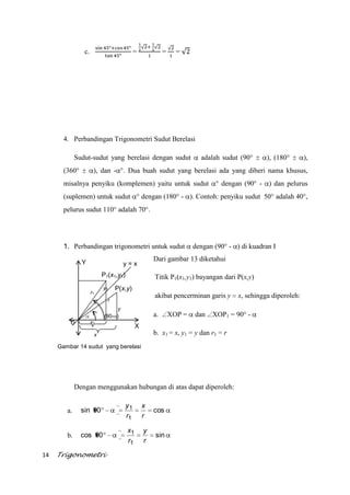 14 Trigonometri
c. = = =
4. Perbandingan Trigonometri Sudut Berelasi
Sudut-sudut yang berelasi dengan sudut adalah sudut (90 ), (180 ),
(360 ), dan - . Dua buah sudut yang berelasi ada yang diberi nama khusus,
misalnya penyiku (komplemen) yaitu untuk sudut dengan (90 - ) dan pelurus
(suplemen) untuk sudut dengan (180 - ). Contoh: penyiku sudut 50 adalah 40 ,
pelurus sudut 110 adalah 70 .
1. Perbandingan trigonometri untuk sudut dengan (90 - ) di kuadran I
Dari gambar 13 diketahui
Titik P1(x1,y1) bayangan dari P(x,y)
akibat pencerminan garis y x, sehingga diperoleh:
a. XOP = dan XOP1 = 90 -
b. x1 = x, y1 = y dan r1 = r
Dengan menggunakan hubungan di atas dapat diperoleh:
a. cos90sin
1
1
r
x
r
y
b. sin90cos
1
1
r
y
r
x
y
x
X
Y
P(x,y)
r
(90- )
P1(x1,y1)
r1
x1
y1
y = x
Gambar 14 sudut yang berelasi
O
 