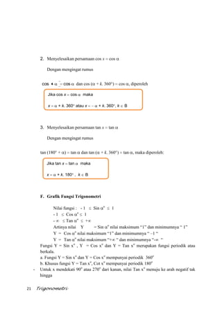21 Trigonometri
2. Menyelesaikan persamaan cos x cos
Dengan mengingat rumus
coscos dan cos ( + k. 360 ) cos , diperoleh
3. Menyelesaikan persamaan tan x tan
Dengan mengingat rumus
tan (180 + ) tan dan tan ( + k. 360 ) tan , maka diperoleh:
F. Grafik Fungsi Trigonometri
Nilai fungsi : - 1 Sin o
1
- 1 Cos o
1
- Tan o
+
Artinya nilai Y = Sin o
nilai maksimum “1” dan minimumnya “ 1”
Y = Cos o
nilai maksimum “1” dan minimumnya “ –1 “
Y = Tan o
nilai maksimum “+ “ dan minimumnya “- “
Fungsi Y = Sin xo
, Y = Cos xo
dan Y = Tan xo
merupakan fungsi periodik atau
berkala.
a. Fungsi Y = Sin xo
dan Y = Cos xo
mempunyai periodik 360o
b. Khusus fungsi Y = Tan xo
, Cot xo
mempunyai periodik 180o
- Untuk x mendekati 90o
atau 270o
dari kanan, nilai Tan xo
menuju ke arah negatif tak
hingga
Jika cos x cos maka
x + k. 360 atau x + k. 360 , k B
Jika tan x tan maka
x + k. 180 , k B
 