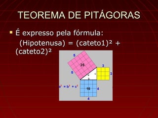 TEOREMA DE PITÁGORASTEOREMA DE PITÁGORAS
 É expresso pela fórmula:É expresso pela fórmula:
(Hipotenusa) = (cateto1)² +(Hipotenusa) = (cateto1)² +
(cateto2)²(cateto2)²
 