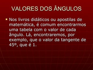 VALORES DOS ÂNGULOS Nos livros didáticos ou apostilas de matemática, é comum encontrarmos uma tabela com o valor de cada ângulo. Lá, encontraremos, por exemplo, que o valor da tangente de 45º, que é 1. 