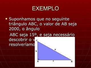 EXEMPLO Suponhamos que no seguinte triângulo ABC, o valor de AB seja 2000, o ângulo  ABC seja 15º, e seja necessário descobrir o valor de AC. Como resolveríamos este problema? 