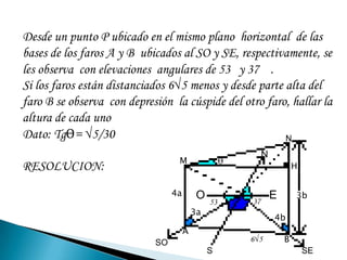 Del dato : Tg Ѳ = √5 /30 = NH/MH                         5/30 = NH/ 6√5 ->NH=1Pero:                 BH:4ª->3b =4ª +1                …(*)Además:                  (3a)² + (4b)² = (6√5 )²                    9a² + 16b²  = 180Multiplicado por 9:                        81 a² + 16b(3 b)²  =1620Reemplazando (*): 81a²  + 16 ( 4a + 1)²  = 1620                           81a² + 256a²   +128a + 16 =1620                           336a² + 128a  - 1620 = 0