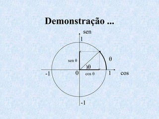Demonstração ...  sen 1 sen θ1      cos0-1cos θ-1·θ)θ