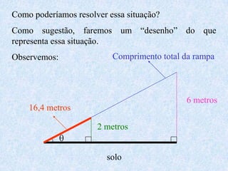 Como poderíamos resolver essa situação?Como sugestão, faremos um “desenho” do que representa essa situação.Observemos:Comprimento total da rampa6 metros16,4 metros2 metrosqsolo