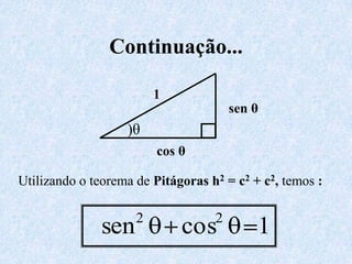 Continuação...1sen θ)θcos θUtilizando o teorema de Pitágorash2 = c2 + c2, temos :