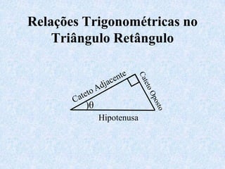 Relações Trigonométricas no Triângulo Retângulo)θCateto AdjacenteCateto OpostoHipotenusa