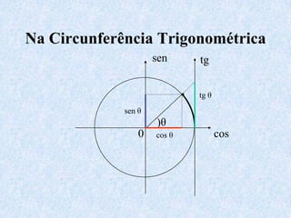 Na Circunferência Trigonométricatg θsen θcos θ  sen   tg ·)θ cos0