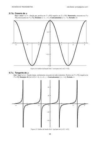 REVISÕES DE TRIGONOMETRIA                                                          João Batista <jmnbpt@yahoo.com>



5.7.b. Coseno de 
      f() = cos = x / r – função par, positiva no 1º e 4ºQ, negativa no 2º e 3ºQ. Monotonia: crescente no 3º e
      4ºQ, decrescente no 1º e 2ºQ. Domínio: ] –∞ , +∞ [. Contradomínio: [–1 ; +1]. Período: 2




                             Figura 20. Gráfico da função f() = cos para ]–/2,+ /2[ .

5.7.c. Tangente de 
     f() = tg = y / x – função ímpar, estritamente crescente em todo o domínio. Positiva no 1º e 3ºQ, negativa no
     2º e 4ºQ. Domínio: I R{k+/2, k = 0, ±1, ±2,...} . Contradomínio: ]–∞ ,+∞[. Período: .




                              Figura 21. Gráfico da função f() = tg para ]–/2,+ /2[ .


                                                           25
 