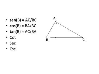 •   sen(B) = AC/BC
•   cos(B) = BA/BC
•   tan(B) = AC/BA
•   Cot
•   Sec
•   Csc
 