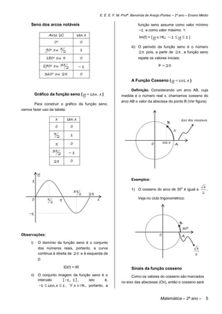 E. E. E. F. M. Profª. Benvinda de Araújo Pontes – 2º ano – Ensino Médio

     Seno dos arcos notáveis                                                               função seno assume como valor mínimo
                                                                                            1 e como valor máximo 1:
                   Arco (x)                      sen x                                     Im(f) = { y  IR ;   1 y 1}
                           0o                       0
                                                                                      iii) O período da função seno é o número
                  90o ou  2                        1                                      2  pois, a partir de 2  , a função seno
                  180o ou                          0                                      repete os valores iniciais:

                 270o ou 3 2                       1                                                  P  2
                  360o ou 2                        0
                                                                                      A Função Cosseno ( y  cos x )

                                                                                      Definição. Considerando um arco AB, cuja
           Gráfico da função seno ( y  sen x )                                 medida é o número real x, chamamos cosseno do
                                                                                arco AB o valor da abscissa do ponto B (Ver figura).
           Para construir o gráfico da função seno,
vamos fazer uso da tabela:

                           x             sen x                                                                           eixo dos cossenos
                                                                                                                B
                           0               0
                                                                                                                     x
                                          1
                               2
                                          0                                                       0         cos x   A
                       3                 1
                                2
                           2              0

            y
      1                                                                               Exemplos:

                                                                                                                         o             3
                                                                                      1) O cosseno do arco de 30 é igual a                 .
                                               3                                                                                     2
                                                    2    2
      0                                                     x                            Veja no ciclo trigonométrico:
                       2

    1

                                                                                                                         B
                                                                                                                          30o
Observações:                                                                                             0               A
     i)     O domínio da função seno é o conjunto
            dos números reais, portanto, a curva                                                                                  3
            continua à direita de 2  e à esquerda de                                                                             2
            0:

                                       ID(f) = IR                                     Sinais da função cosseno
     ii)    O conjunto imagem da função seno é o                                      Como os valores do cosseno são marcados
            intervalo    [1 , 1 ] ,  isto    é,
                                                                                no eixo das abscissas (Ox), então o cosseno será
             1  sen x  1 ,  x  IR , portanto, a

                                                                                                         Matemática – 2º ano –             5
 