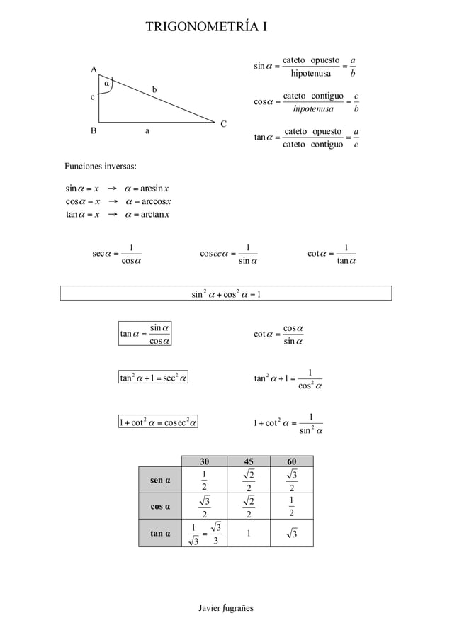trigonometria-pdf