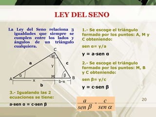 LEY DEL SENO
La Ley del Seno relaciona 3            1.- Se escoge el triángulo
  igualdades que siempre se            formado por los puntos: A, M y
  cumplen entre los lados y            C obteniendo:
  ángulos de un triángulo
  cualquiera.                          sen α= y/a
                   C
                    φ                  y = a·sen α

        a                     c        2.- Se escoge el triángulo
                    y
                                       formado por los puntos: M, B
                                       y C obteniendo:
    α               M     β
A                                 B    sen β= y/c
            x           b-x
                b                      y = c·sen β
3.- Igualando las 2
ecuaciones se tiene:
                                        a         c              20
a·sen α = c·sen β                             
                                      sen      sen 
 