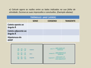 e) Calcule agora as razões entre os lados indicados na sua folha de
 atividade. Escreva as suas impressões e conclusões. (Exemplo abaixo)

                      TRIÂNGULO ∆AGF (VERDE)
                         SENO           COSSENO           TANGENTE
Cateto oposto ao
ângulo Â
Cateto adjacente ao
ângulo Â
Hipotenusa do
∆AGF
 