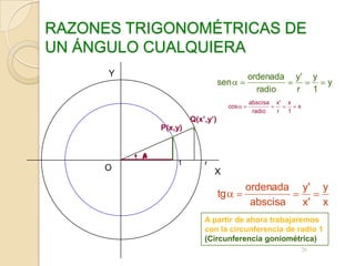 RAZONES TRIGONOMÉTRICAS DE
UN ÁNGULO CUALQUIERA
      Y                                      ordenada           y'        y
                                  sen                                         y
                                               radio            r         1
                                             abscisa   x'   x
                                       cos                      x
                                              radio    r    1
                       Q(x’,y’)
              P(x,y)


          a
                  1        r
     O                         X
                                             ordenada                y'       y
                                  tg
                                              abscisa                x'       x
                           A partir de ahora trabajaremos
                           con la circunferencia de radio 1
                           (Circunferencia goniométrica)
                                                                    26
 