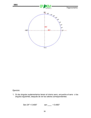 SBG
                                       Escuelas Preparatorias
                                       Oficiales del Estado de México
                                                                        Trigonometría




Ejercicio:

1. Si dos ángulos suplementarios tienen el mismo seno, encuentra el seno o los
   ángulos siguientes, después de ver los valores correspondientes:



             Sen 24º = 0.4067        sen ____ = 0.4067


                                     96
 