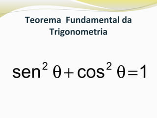 Teorema Fundamental da
Trigonometria
1cossen 22
=θ+θ
 
