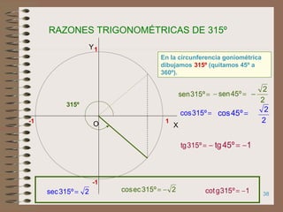 38
RAZONES TRIGONOMÉTRICAS DE 315º
-1
-1
1
X
Y
O 1
315º
En la circunferencia goniométrica
dibujamos 315º (quitamos 45º a
360º).
=º315tg 1º45tg −=−
=º315sen =− º45sen
2
2
−
=º315cos =º45cos
2
2
2º315sec = 2º315eccos −= 1º315gcot −=
 