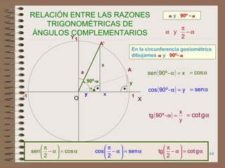 44
-1
-1
1
X
Y
O 1
RELACIÓN ENTRE LAS RAZONES
TRIGONOMÉTRICAS DE
ÁNGULOS COMPLEMENTARIOS
a
A
a y 90º - a
En la circunferencia goniométrica
dibujamos a y 90º- a
A’
90º-aa
x
y
( ) xº90sen =α− α= cos
( ) yº90cos =α− α= sen
( )
y
x
º90tg =α− α= gcot
α−
π
α
2
y
y
x
α=





α−
π
cos
2
sen α=





α−
π
sen
2
cos α=





α−
π
gcot
2
tg
 