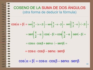 68
COSENO DE LA SUMA DE DOS ÁNGULOS
(otra forma de deducir la fórmula)
( ) =β+αcos
β⋅α−β⋅α= sensencoscos
( ) =





β+α−
π
2
sen ( ) =





β−+





α−
π
2
sen=





β−α−
π
2
sen
( ) ( ) =β−⋅





α−
π
+β−⋅





α−
π
= sen
2
coscos
2
sen
( ) =β−⋅α+β⋅α= sensencoscos
( ) β⋅α−β⋅α=β+α sensencoscoscos
 