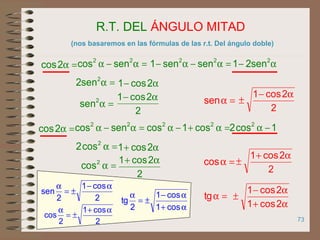 73
R.T. DEL ÁNGULO MITAD
(nos basaremos en las fórmulas de las r.t. Del ángulo doble)
=α2cos =α−α 22
sencos
=αtg
=α−α− 22
sensen1 α− 2
sen21
=α2
sen2 α− 2cos1
=α2
sen
2
2cos1 α−
2
2cos1 α−
±=αsen
=α2cos =α−α 22
sencos =α+−α 22
cos1cos 1cos2 2
−α
=α2
cos2 α+ 2cos1
=α2
cos
2
2cos1 α+
2
2cos1 α+
±=αcos
α+
α−
±
2cos1
2cos1
2
cos1
2
sen
α−
±=
α
2
cos1
2
cos
α+
±=
α α+
α−
±=
α
cos1
cos1
2
tg
 