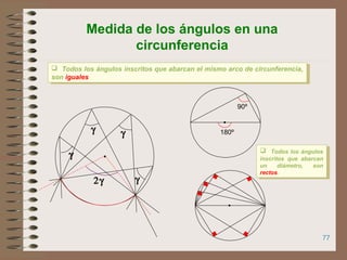 77
 Todos los ángulos inscritos que abarcan el mismo arco de circunferencia,
son iguales
 Todos los ángulos inscritos que abarcan el mismo arco de circunferencia,
son iguales
γ
2γ
γ
γ
γ
180º
90º
 Todos los ángulos
inscritos que abarcan
un diámetro, son
rectos.
 Todos los ángulos
inscritos que abarcan
un diámetro, son
rectos.
Medida de los ángulos en una
circunferencia
 
