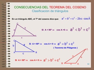 82
A
C
c
B
b
a
C
B A
b
a
c
222
cba +<
222
cba +>
CONSECUENCIAS DEL TEOREMA DEL COSENO
Clasificación de triángulos
En un triángulo ABC, el Tª del coseno dice que: Aˆcoscb2cba 222
⋅−+=
Si A < 90º ⇒ cos A >0 ⇒
222
cba +=Si A = 90º ⇒ cos A = 0 ⇒
Si A > 90º ⇒ cos A < 0 ⇒
ab
c BA
C
( Teorema de Pitágoras )
 