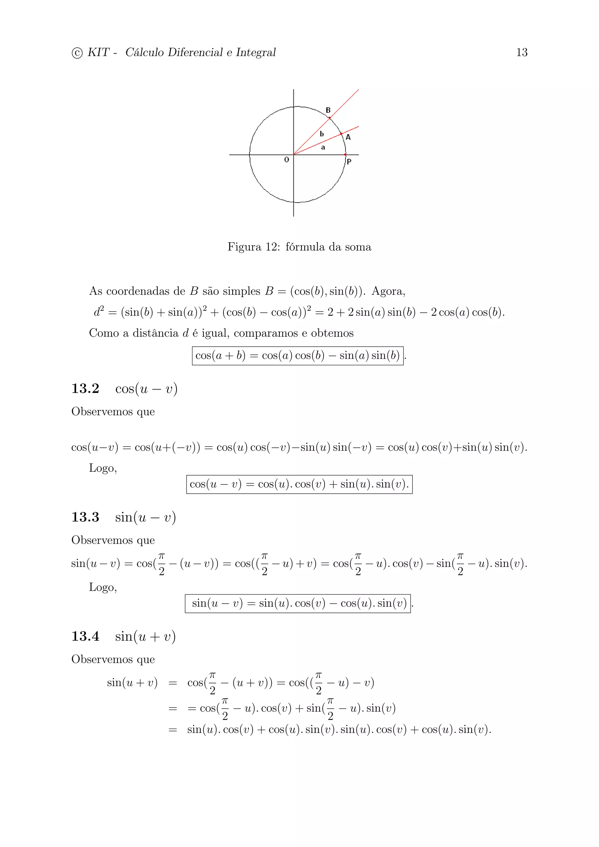 c
 
KIT - Cálculo Diferencial e Integral 13 
Figura 12: fórmula da soma 
As coordenadas de B são simples B = (cos(b), sin(b)). Agora, 
d2 = (sin(b) + sin(a))2 + (cos(b) − cos(a))2 = 2 + 2 sin(a) sin(b) − 2 cos(a) cos(b). 
Como a distância d é igual, comparamos e obtemos 
cos(a + b) = cos(a) cos(b) − sin(a) sin(b) . 
13.2 cos(u − v) 
Observemos que 
cos(u−v) = cos(u+(−v)) = cos(u) cos(−v)−sin(u) sin(−v) = cos(u) cos(v)+sin(u) sin(v). 
Logo, 
cos(u − v) = cos(u). cos(v) + sin(u). sin(v). 
13.3 sin(u − v) 
Observemos que 
sin(u−v) = cos( 
 
2 
−(u−v)) = cos(( 
 
2 
−u)+v) = cos( 
 
2 
−u). cos(v)−sin( 
 
2 
−u). sin(v). 
Logo, 
sin(u − v) = sin(u). cos(v) − cos(u). sin(v) . 
13.4 sin(u + v) 
Observemos que 
sin(u + v) = cos( 
 
2 
− (u + v)) = cos(( 
 
2 
− u) − v) 
= = cos( 
 
2 
− u). cos(v) + sin( 
 
2 
− u). sin(v) 
= sin(u). cos(v) + cos(u). sin(v). sin(u). cos(v) + cos(u). sin(v). 
 