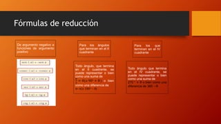 Fórmulas de reducción
De argumento negativo a
funciones de argumento
positivo
Para los ángulos
que terminan en el II
cuadrante
Para los que
terminan en el IV
cuadrante
Todo ángulo, que termina
en el II cuadrante, se
puede representar o bien
como una suma de
𝜋
2
= θ(o 90° + θ ) o bien
como una diferencia de
𝜋- θ(o 180° − θ)
Todo ángulo que termina
en el IV cuadrante, se
puede representar o bien
como una suma de
270 ° + θ o bien como una
diferencia de 360 −θ
 