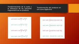 Transformaciones de la suma y
la diferencia de las funciones
trigonométricas en producto
Transformación del producto en
una suma algebraica
 