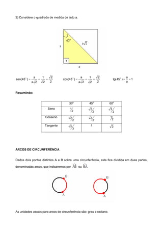 2) Considere o quadrado de medida de lado a.
2
2
2
1
2a
a
)45(sen 
2
2
2
1
2a
a
)45cos(  1
a
a
)45(tg 
Resumindo:
30o
45o
60o
Seno
2
1
2
2
2
3
Cosseno
2
3
2
2
2
1
Tangente
3
3 1 3
ARCOS DE CIRCUNFERÊNCIA
Dados dois pontos distintos A e B sobre uma circunferência, esta fica dividida em duas partes,
denominadas arcos, que indicaremos por ou .
As unidades usuais para arcos de circunferência são: grau e radiano.
 