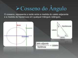 O cosseno, representa a razão entre a medida do cateto adjacente
e a medida da hipotenusa em qualquer triângulo retângulo.
 