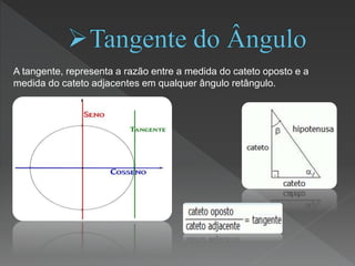 A tangente, representa a razão entre a medida do cateto oposto e a
medida do cateto adjacentes em qualquer ângulo retângulo.
 