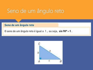 Seno de um ângulo reto
 