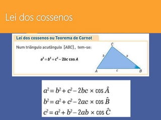 Lei dos cossenos
 