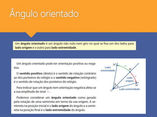 Ângulo orientado
 