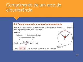 Comprimento de um arco de
circunferência
37
 