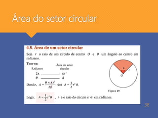 Área do setor circular
38
 