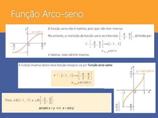Função Arco-seno
 