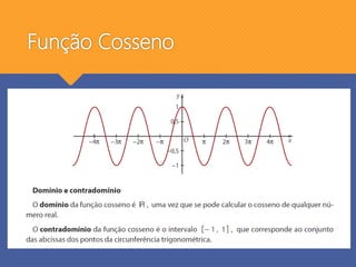 Função Cosseno
 