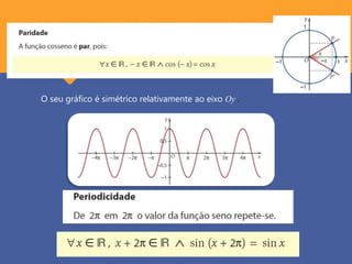 O seu gráfico é simétrico relativamente ao eixo Oy .
 