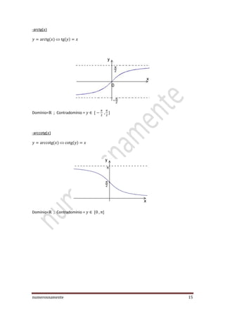 numerosnamente 15
-arctg( )

Domínio= ; Contradomínio =
-arccotg( )

Domínio= ; Contradomínio =
 