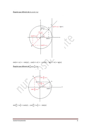 numerosnamente 6
Ângulos que diferem de
; ;
Ângulos que diferem de :
( ) ; ( )
 