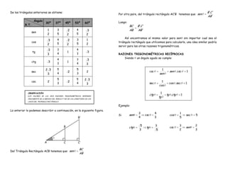 De los triángulos anteriores se obtiene:                                                                                                                    B 'C '
                                                                                Por otra pare, del triángulo rectángulo AC’B’ tenemos que: sen
                                                                                                                                                            AB '
                   Ángulo                                                       Luego:
                               30º       37º       45º      53º        60º
           R.T.                                                                          BC    B'C '
                                1         3         2         4         3                AB    AB'
                  sen
                                2         5         2         5         2
                                                                                     Así encontramos el mismo valor para sen sin importar cual sea el
                                3         4         2         3         1
                  cos                                                           triángulo rectángulo que utilicemos para calcularlo, una idea similar podría
                                2         5         2         5         2
                                                                                servir para las otras razones trigonométricas.
                                3         3                   4
                  tg                                 1                   3
                                3         4                   3                 RAZONES TRIGONOMÉTRICAS RECÍPROCAS
                                          4                   3                    Siendo un ángulo agudo se cumple:
                                                                        3
                  ctg            3                   1
                                          3                   4         3
                               2 3        5                   5                                                             1
                  sec                                2                  2                                    csc                  sen . csc       1
                                3         4                   3                                                        sen
                                          5                   5        2 3
                  csc            2                   2                                                                   1
                                          3                   4         3                                    sec                  cos . sec       1
                                                                                                                       cos

             OBSERVACIÓN:                                                                                               1
             LOS VALORES DE                                                                                  ctg                tg .ctg       1
                              LAS SEIS RAZONES TRIGONOMÉTRICAS DEPENDEN
                                                                                                                       tg
             ÚNICAMENTE DE LA MEDIDA DEL ÁNGULO Y NO DE LAS LONGITUDES DE LOS
             LADOS DEL TRIÁNGULO RECTÁNGULO.

                                                                                Ejemplo:
Lo anterior lo podemos describir a continuación, en la siguiente figura.
                                                                                               3                   4                      1
                                                                                Si       sen           csc                        cos             sec   5
                                                                                               4                   3                      5

                                                                                                5                  3                      3             2
                                                                                         ctg           tg                         csc             sen
                                                                                                3                  5                      2             3




                                                                  BC
Del Triángulo Rectángulo ACB tenemos que: sen
                                                                  AB
 