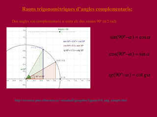 Raons trigonomètriques d’angles complementaris: Dos angles són complementaris si entre els dos sumen 90º (π/2 rad) http :// recursos.pnte.cfnavarra.es /~ msadaall / geogebra / figuras /t10_ ang _ compls.htm 