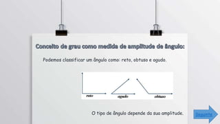 O tipo de ângulo depende da sua amplitude.
Podemos classificar um ângulo como: reto, obtuso e agudo.
Seguinte
 