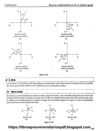 CAPÍTULO II Razones trigonométricas de un ángulo agudo
Rumbo NI I°E
o Dirección E79°N
(a) (b)
(O (d)
Figura 2.61
I C k N o t a = ______ _____ „ = , _ _______________
Los rumbos N11°E, N65°0 y S67°0 pueden ser considerados como direcciones (ver figura 2.61); en cambio
las direcciones E79°N, E49°S, 025°N y 023°S no son consideradas rumbos.
I ^ Observación ___________________________ _________________________________ ____________________
En náutica y en aeronáutica el rumbo se mide a partir del norte y con el sentido dirigido hacia el este (ver
la figura 2.62) Es decir, se mide un ángulo de 0oa 360° en sentido de las manecillas del reloj (en este caso
se asigna una medida positiva al ángulo en lugar de la medida negativa a la que no está acostumbrado
para rotaciones en el sentido del reloj).
o
N N
V 30
N
■) E
S
£ 0
S
V ° /
S
■¿60°
Rumbo 60° Rumbo 150° Rumbo 260°
(a) (b) (c)
Figura 2.62
109
https://librospreuniversitariospdf.blogspot.com
 